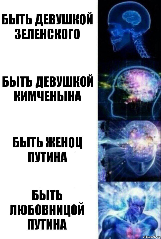 БЫТЬ ДЕВУШКОЙ ЗЕЛЕНСКОГО БЫТЬ ДЕВУШКОЙ КИМЧЕНЫНА БЫТЬ ЖЕНОЦ ПУТИНА БЫТЬ ЛЮБОВНИЦОЙ ПУТИНА, Комикс  Сверхразум