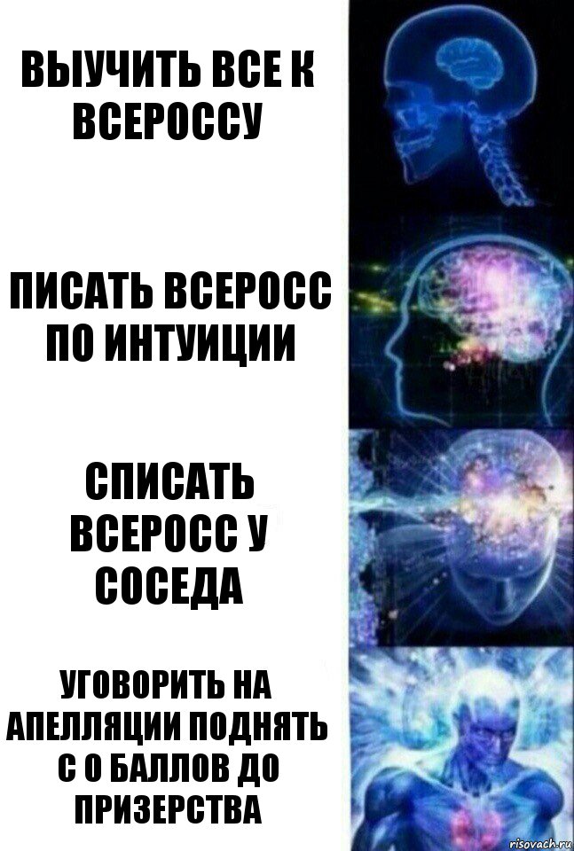 Выучить все к всероссу писать всеросс по интуиции списать всеросс у соседа уговорить на апелляции поднять с 0 баллов до призерства, Комикс  Сверхразум