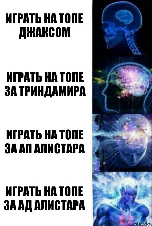 Играть на топе Джаксом Играть на топе за Триндамира Играть на топе за АП Алистара Играть на топе за АД Алистара, Комикс  Сверхразум