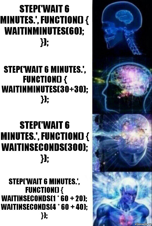 Step('Wait 6 minutes.', function() {
WaitInMinutes(60);
}); Step('Wait 6 minutes.', function() {
WaitInMinutes(30+30);
}); Step('Wait 6 minutes.', function() {
WaitInSeconds(300);
}); Step('Wait 6 minutes.', function() {
WaitInSeconds(1 * 60 + 20);
WaitInSeconds(4 * 60 + 40);
});, Комикс  Сверхразум