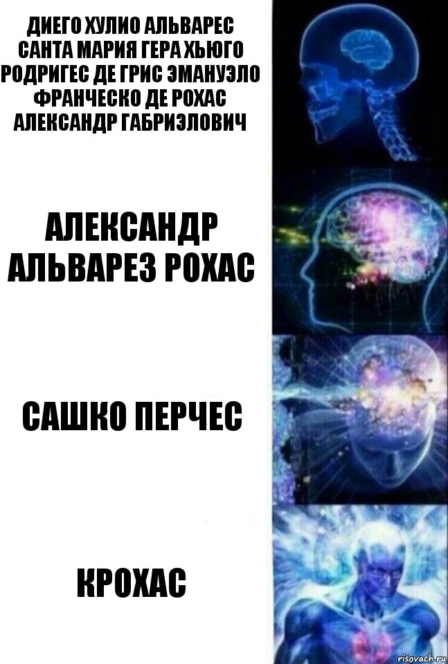 Диего Хулио Альварес Санта Мария Гера Хьюго Родригес Де Грис Эмануэло Франческо Де Рохас Александр Габриэлович Александр Альварез Рохас Сашко Перчес Крохас, Комикс  Сверхразум