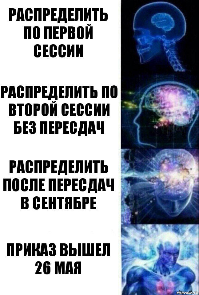 распределить по первой сессии распределить по второй сессии без пересдач распределить после пересдач в сентябре приказ вышел 26 мая, Комикс  Сверхразум
