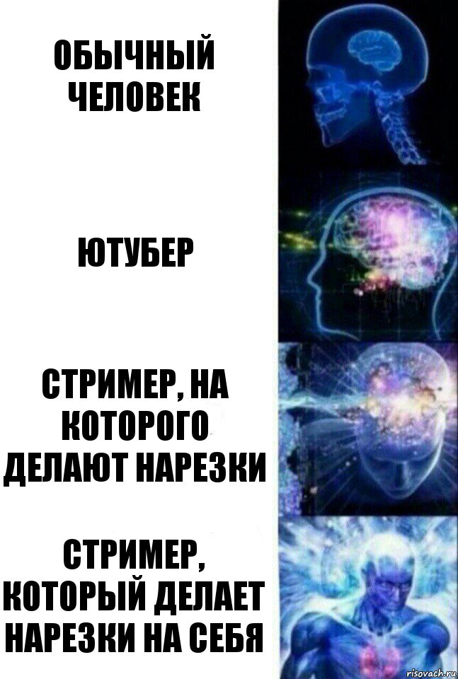 Обычный человек Ютубер Стример, на которого делают нарезки Стример, который делает нарезки на себя, Комикс  Сверхразум