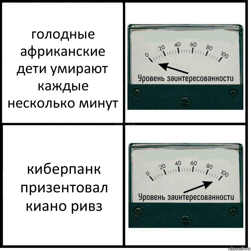 голодные африканские дети умирают каждые несколько минут киберпанк призентовал киано ривз, Комикс Уровень заинтересованности