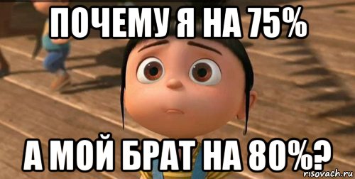 почему я на 75% а мой брат на 80%?, Мем    Агнес Грю