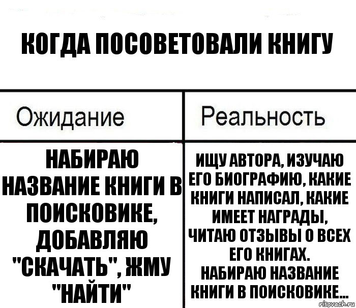 Когда посоветовали книгу Набираю название книги в поисковике, добавляю "скачать", жму "найти" Ищу автора, изучаю его биографию, какие книги написал, какие имеет награды, читаю отзывы о всех его книгах.
Набираю название книги в поисковике..., Комикс  Ожидание - реальность