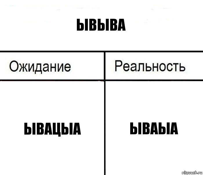 ывыва ывацыа ываыа