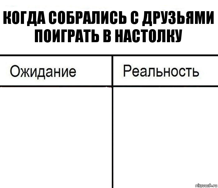 Когда собрались с друзьями поиграть в настолку  