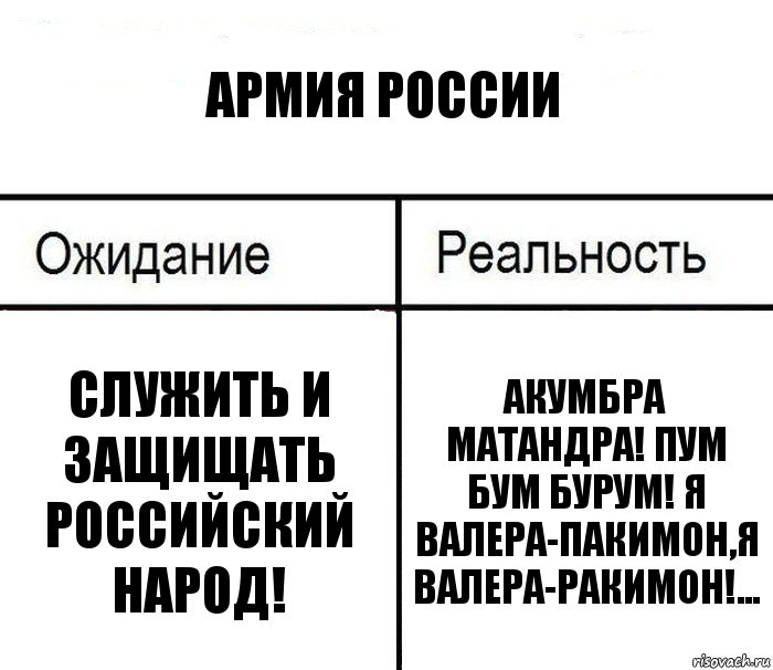 Армия России Служить и защищать Российский народ! Акумбра Матандра! Пум Бум Бурум! Я Валера-пАкимон,я Валера-Ракимон!...