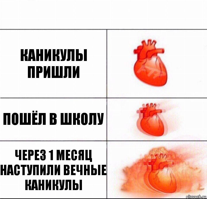 каникулы пришли пошёл в школу через 1 месяц наступили вечные каникулы, Комикс  Расширяюшее сердце