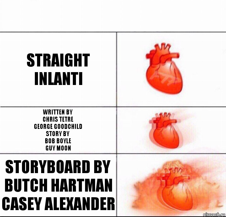 STRAIGHT INLANTI Written by
Chris Tetre
George Goodchild
Story by
Bob Boyle
Guy Moon Storyboard by
Butch Hartman
Casey Alexander, Комикс  Расширяюшее сердце