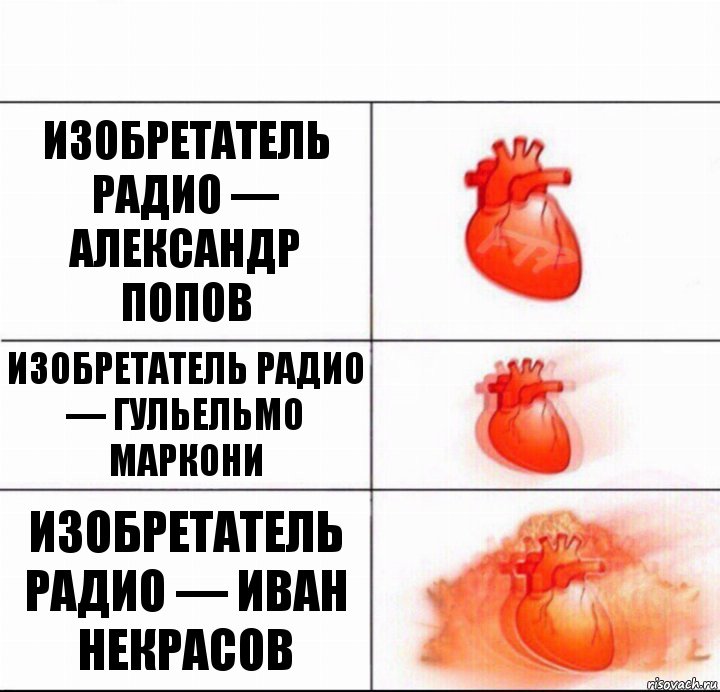 Изобретатель радио — Александр Попов Изобретатель радио — Гульельмо Маркони Изобретатель радио — Иван Некрасов, Комикс  Расширяюшее сердце