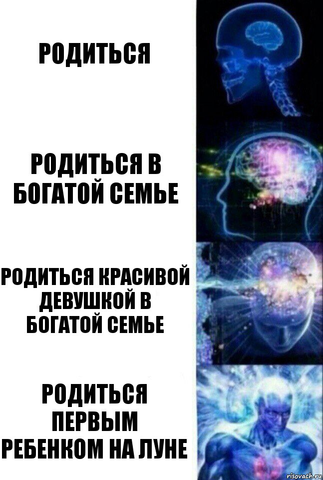 Родиться Родиться в богатой семье Родиться красивой девушкой в богатой семье Родиться первым ребенком на Луне, Комикс  Сверхразум