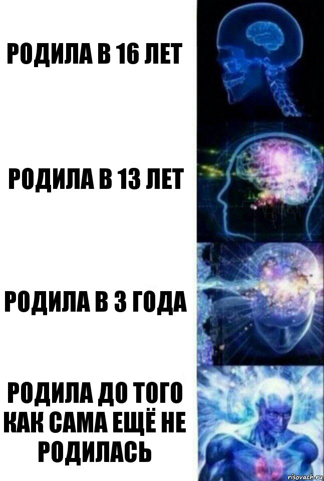 Родила в 16 лет Родила в 13 лет Родила в 3 года Родила до того как сама ещё не родилась, Комикс  Сверхразум