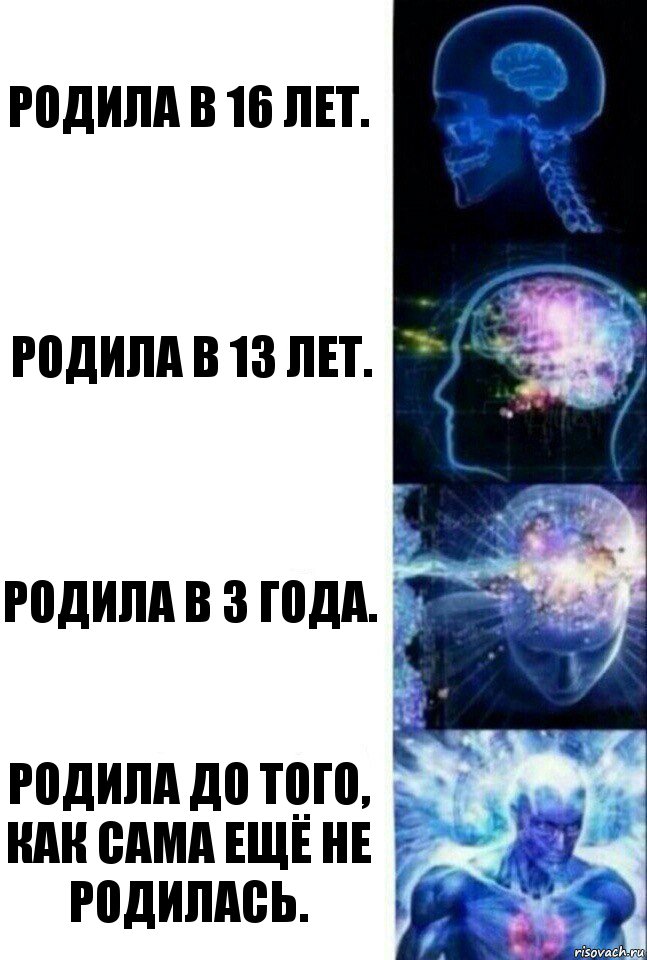 Родила в 16 лет. Родила в 13 лет. Родила в 3 года. Родила до того, как сама ещё не родилась., Комикс  Сверхразум