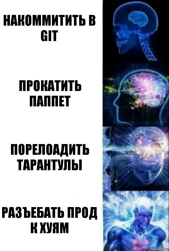 накоммитить в git прокатить паппет порелоадить тарантулы разъебать прод к хуям, Комикс  Сверхразум