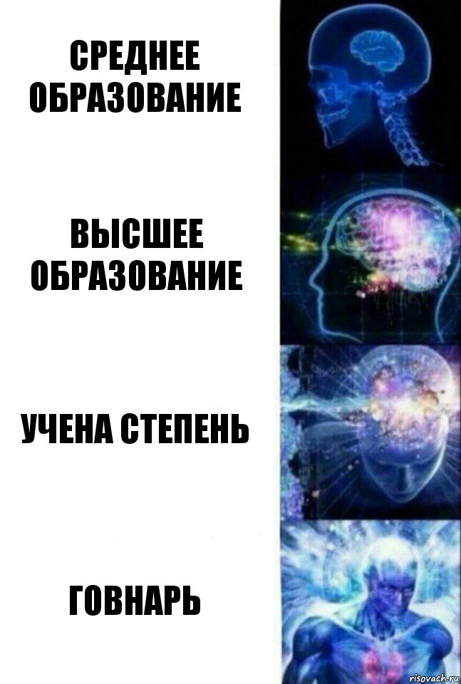 Среднее образование Высшее образование Учена степень Говнарь, Комикс  Сверхразум