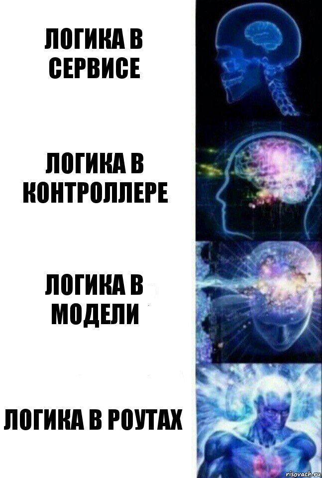 Логика в сервисе Логика в контроллере Логика в модели Логика в роутах, Комикс  Сверхразум