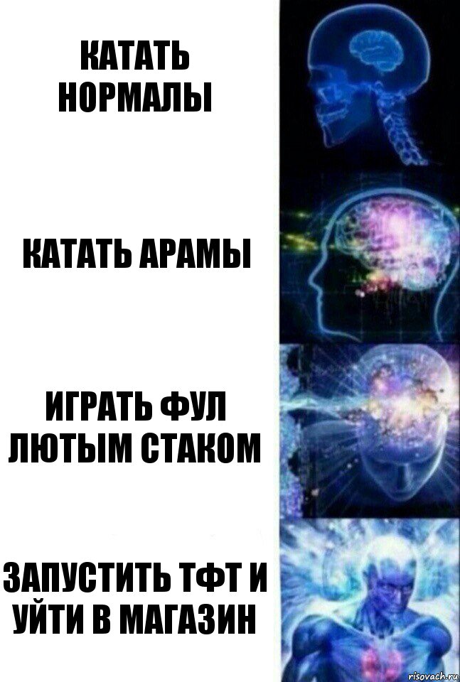 катать нормалы катать арамы играть фул лютым стаком запустить тфт и уйти в магазин, Комикс  Сверхразум