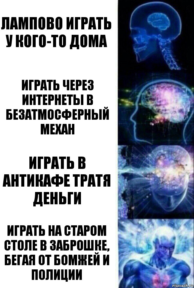 Лампово играть у кого-то дома Играть через интернеты в безатмосферный механ Играть в антикафе тратя деньги Играть на старом столе в заброшке, бегая от бомжей и полиции, Комикс  Сверхразум