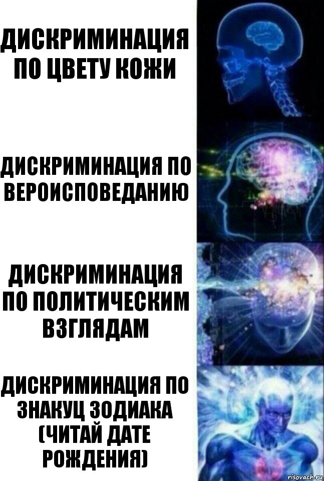 Дискриминация по цвету кожи Дискриминация по вероисповеданию Дискриминация по политическим взглядам Дискриминация по знакуц зодиака (читай дате рождения), Комикс  Сверхразум