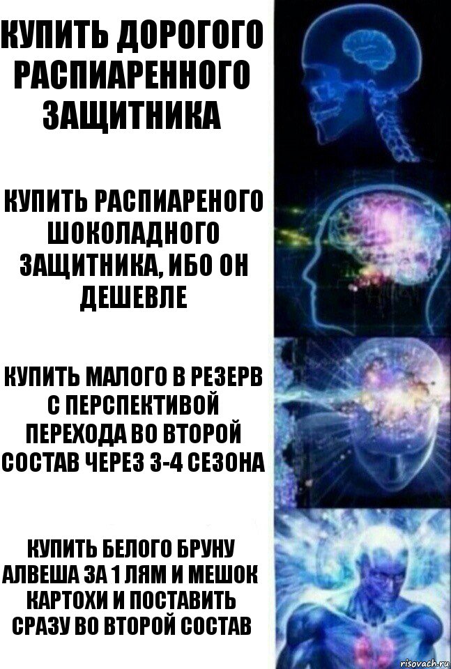 Купить дорогого распиаренного защитника Купить распиареного шоколадного защитника, ибо он дешевле Купить малого в резерв с перспективой перехода во второй состав через 3-4 сезона Купить белого Бруну Алвеша за 1 лям и мешок картохи и поставить сразу во второй состав, Комикс  Сверхразум