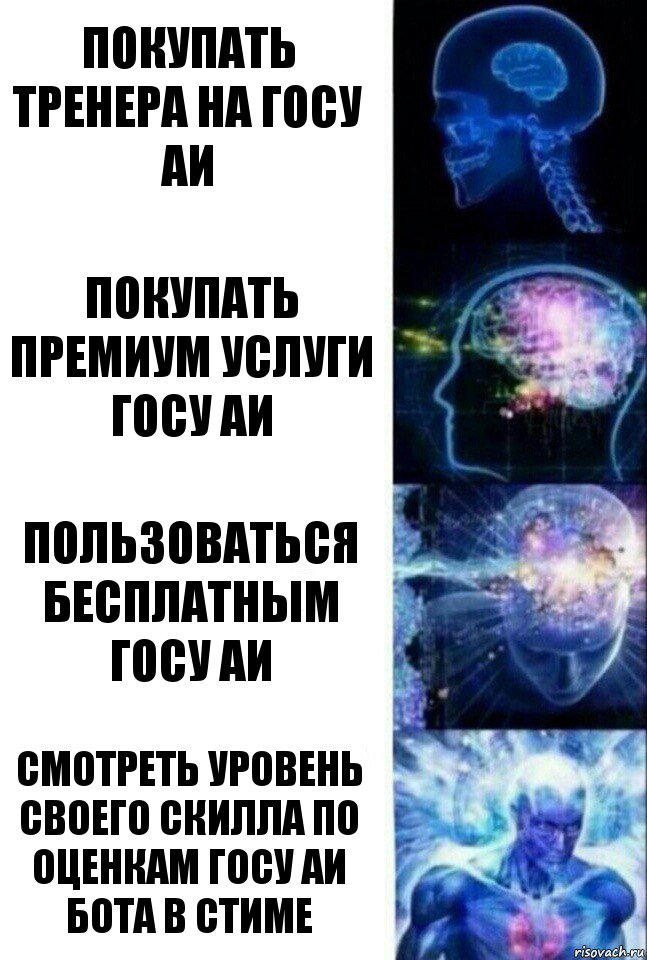 Покупать тренера на госу аи покупать премиум услуги госу аи пользоваться бесплатным госу аи Смотреть уровень своего скилла по оценкам госу аи бота в стиме, Комикс  Сверхразум