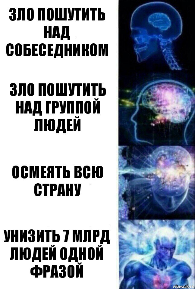 Зло пошутить над собеседником Зло пошутить над группой людей Осмеять всю страну Унизить 7 млрд людей одной фразой, Комикс  Сверхразум