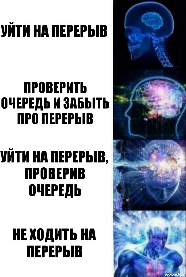 Уйти на перерыв Проверить очередь и забыть про перерыв Уйти на перерыв, проверив очередь Не ходить на перерыв, Комикс  Сверхразум