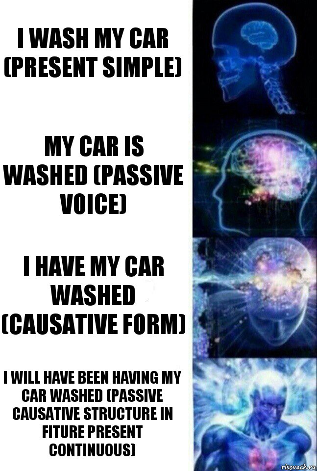 I wash my car (Present Simple) My car is washed (Passive Voice) I have my car washed (Causative Form) I will have been having my car washed (Passive Causative Structure in Fiture Present Continuous), Комикс  Сверхразум