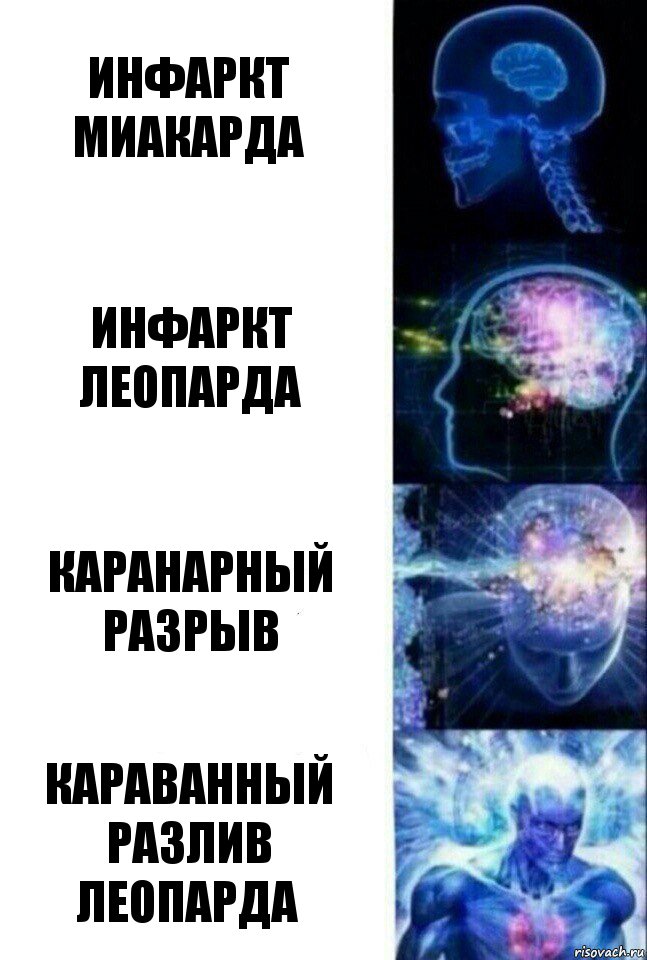 Инфаркт миакарда Инфаркт леопарда Каранарный разрыв Караванный разлив леопарда, Комикс  Сверхразум