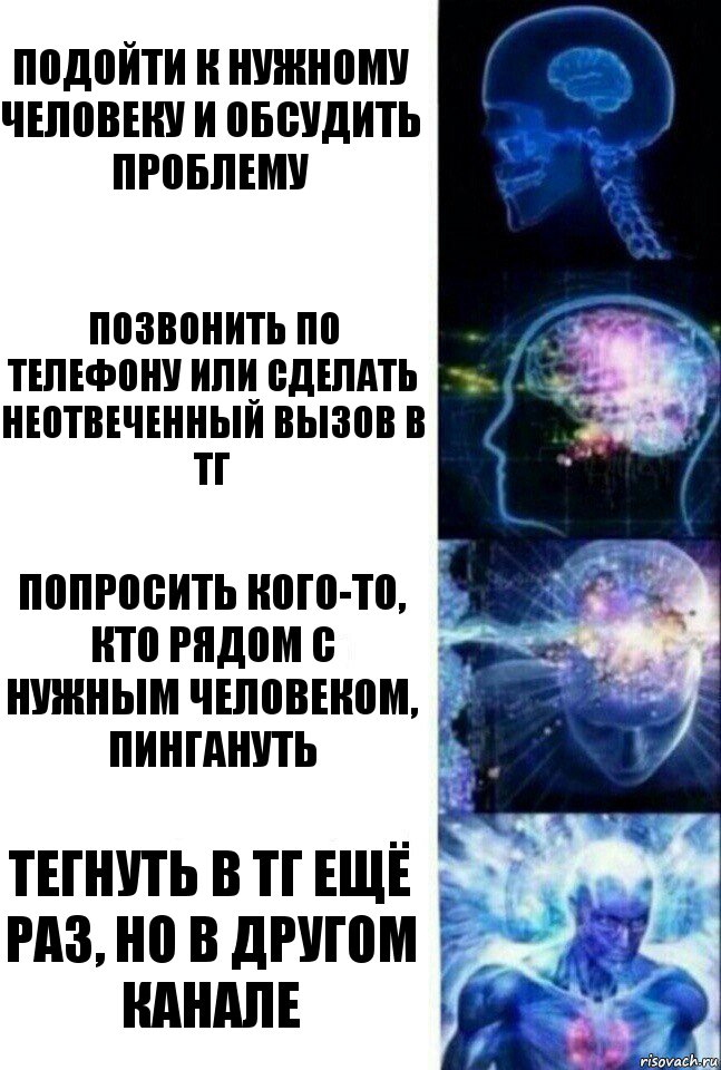 Подойти к нужному человеку и обсудить проблему Позвонить по телефону или сделать неотвеченный вызов в ТГ попросить кого-то, кто рядом с нужным человеком, пингануть Тегнуть в ТГ ещё раз, но в другом канале, Комикс  Сверхразум