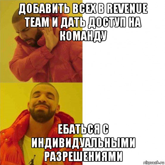 добавить всех в revenue team и дать доступ на команду ебаться с индивидуальными разрешениями, Комикс Тимати да нет