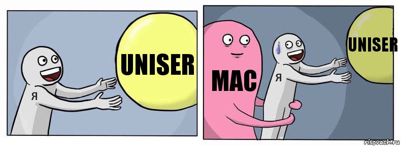 Uniser Mac Uniser