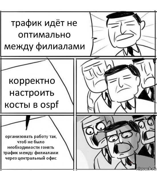 трафик идёт не оптимально между филиалами корректно настроить косты в ospf организовать работу так, чтоб не было необходимости гонять трафик между филиалами через центральный офис, Комикс нам нужна новая идея