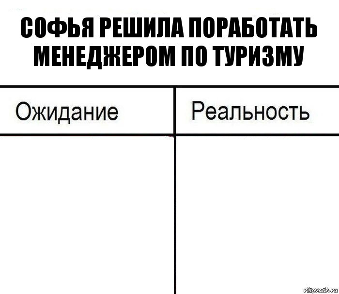 софья решила поработать менеджером по туризму  , Комикс  Ожидание - реальность