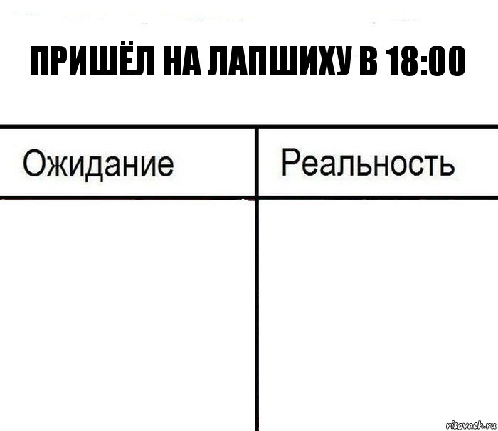 пришёл на лапшиху в 18:00  , Комикс  Ожидание - реальность