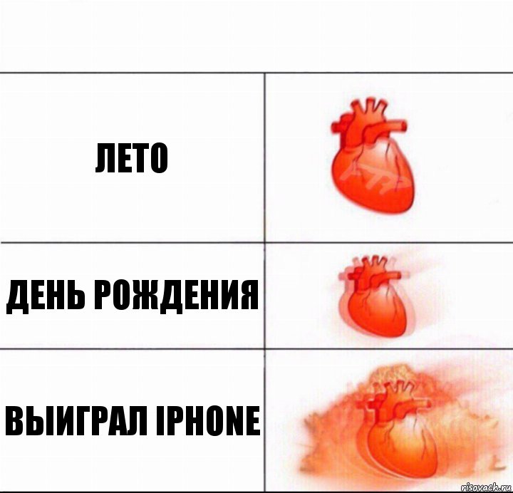 Лето День рождения Выиграл iphone, Комикс  Расширяюшее сердце