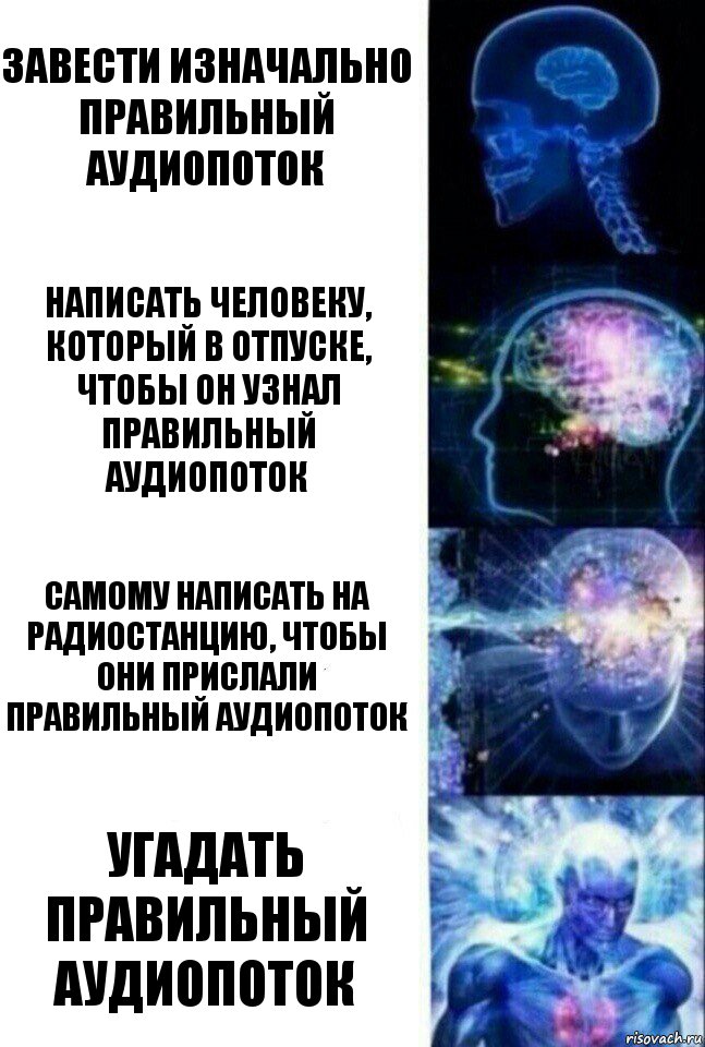 Завести изначально правильный аудиопоток Написать человеку, который в отпуске, чтобы он узнал правильный аудиопоток Самому написать на радиостанцию, чтобы они прислали правильный аудиопоток Угадать правильный аудиопоток, Комикс  Сверхразум