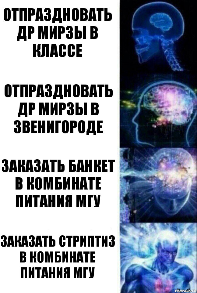 отпраздновать ДР мирзы в классе отпраздновать др мирзы в звенигороде заказать банкет в комбинате питания мгу ЗАКАЗАТЬ стриптиз в комбинате питания мгу, Комикс  Сверхразум