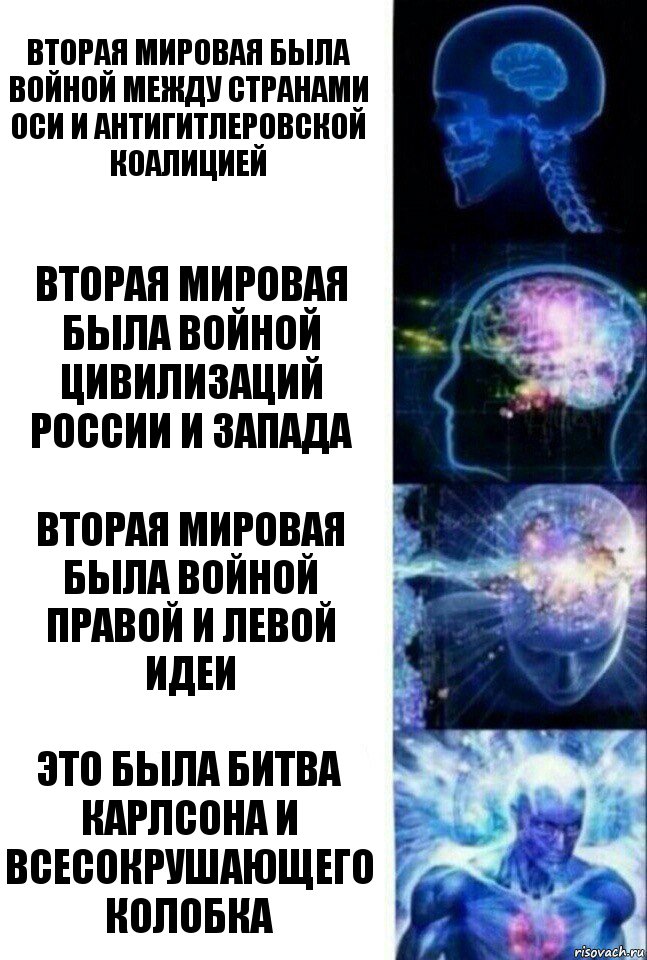 вторая мировая была войной между странами оси и антигитлеровской коалицией вторая мировая была войной цивилизаций России и Запада вторая мировая была войной правой и левой идеи это была битва Карлсона и Всесокрушающего Колобка, Комикс  Сверхразум