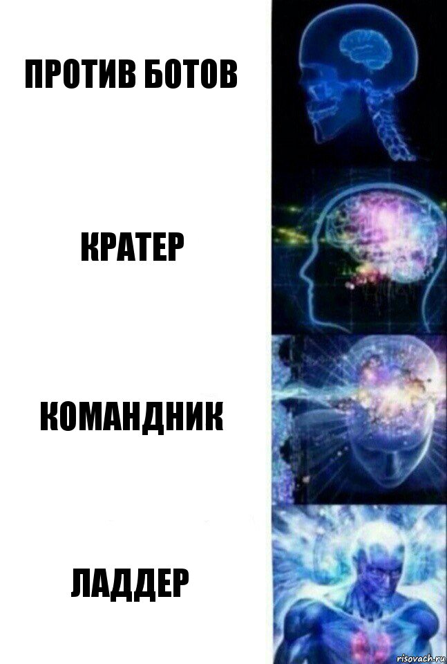против ботов кратер командник ладдер, Комикс  Сверхразум