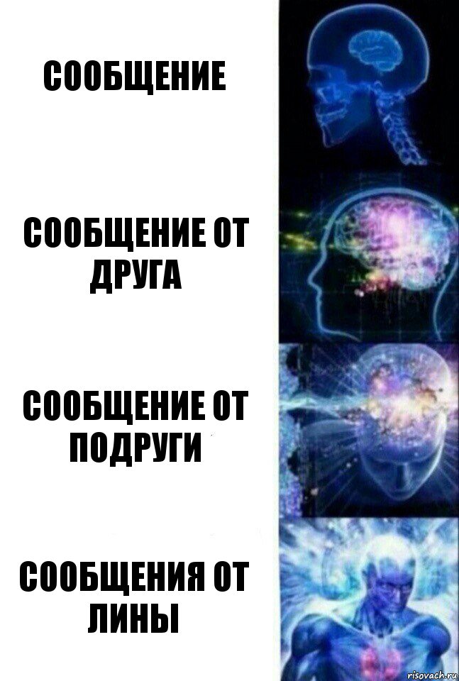 Сообщение Сообщение от друга Сообщение от подруги Сообщения от лины, Комикс  Сверхразум