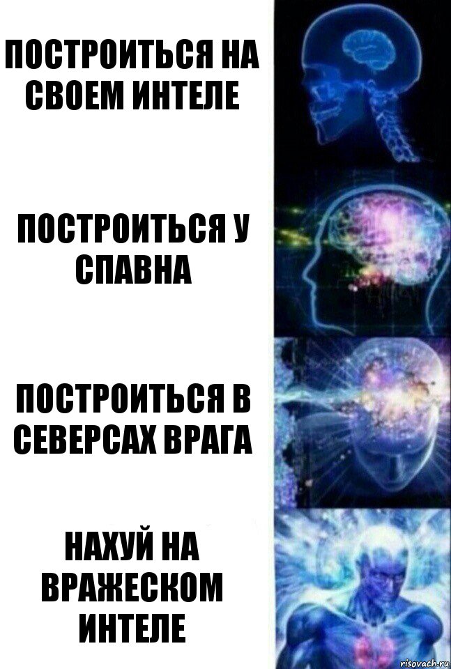 построиться на своем интеле построиться у спавна построиться в северсах врага нахуй на вражеском интеле, Комикс  Сверхразум