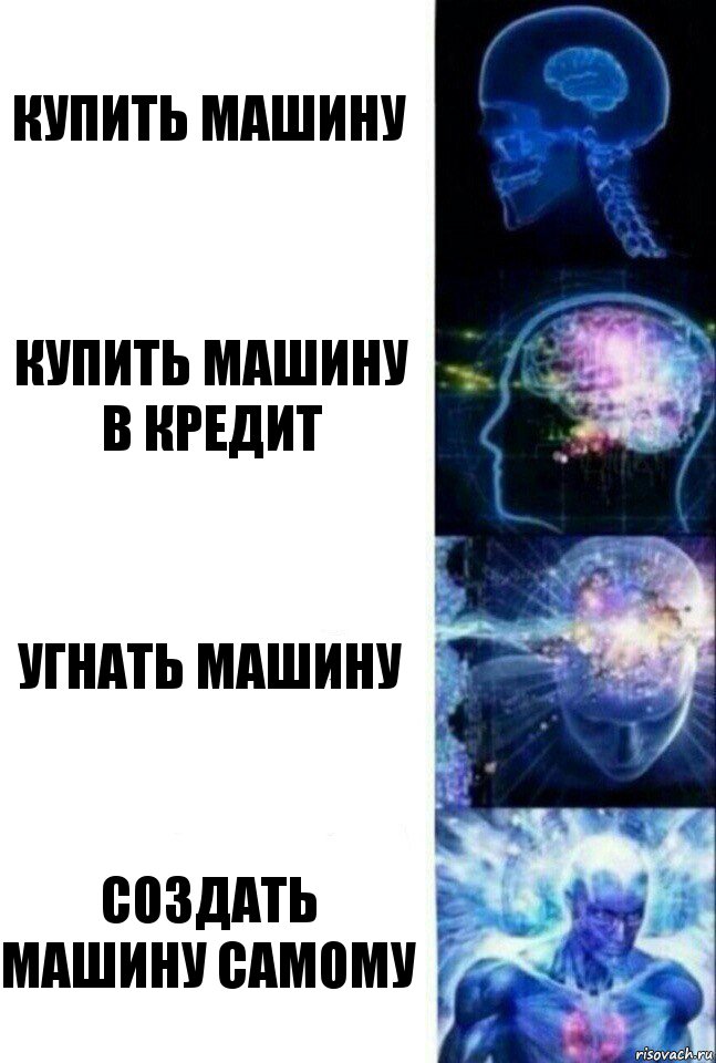 Купить машину купить машину в кредит Угнать машину создать машину самому, Комикс  Сверхразум