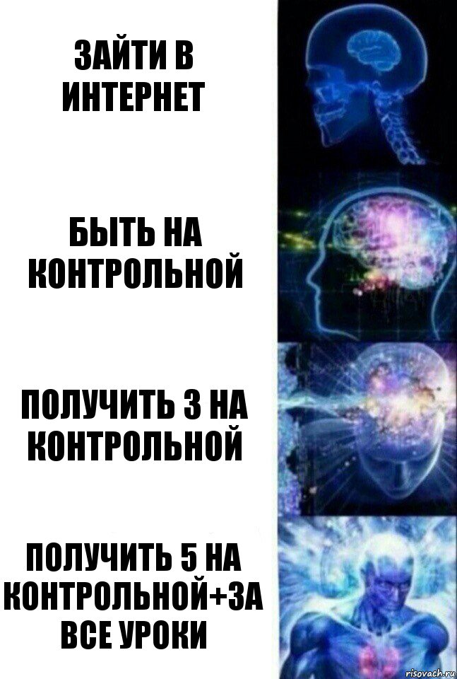 зайти в интернет быть на контрольной получить 3 на контрольной получить 5 на контрольной+за все уроки, Комикс  Сверхразум