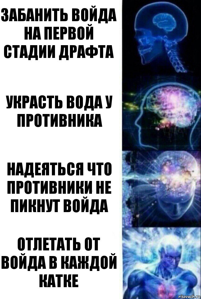 Забанить войда на первой стадии драфта Украсть вода у противника Надеяться что противники не пикнут войда Отлетать от войда в каждой катке, Комикс  Сверхразум