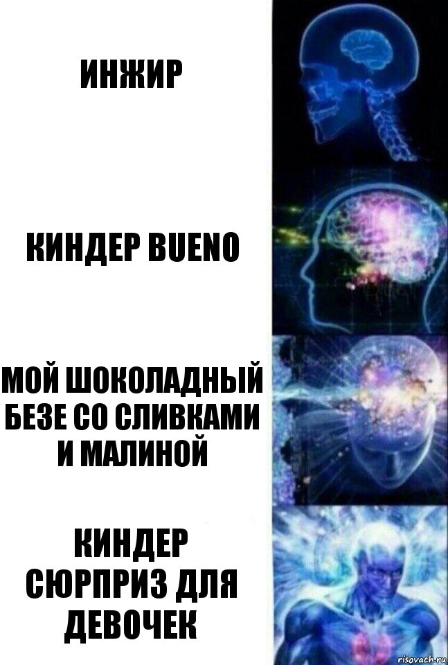 Инжир Киндер bueno Мой шоколадный Безе со сливками и малиной Киндер сюрприз для девочек, Комикс  Сверхразум