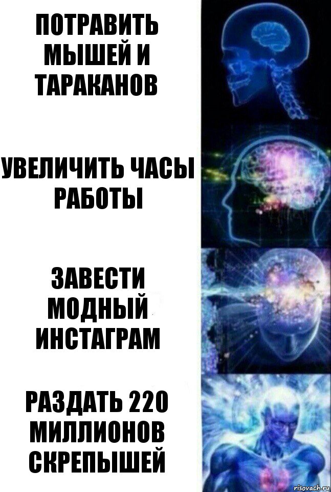 Потравить мышей и тараканов Увеличить часы работы Завести модный инстаграм Раздать 220 миллионов скрепышей, Комикс  Сверхразум