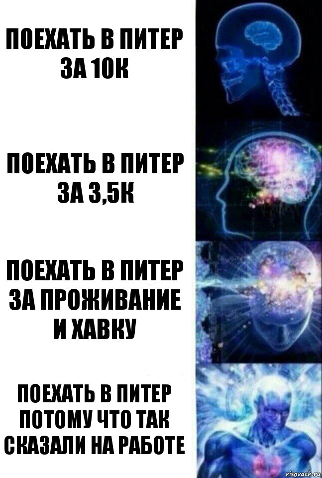 Поехать в питер за 10к Поехать в питер за 3,5к Поехать в питер за проживание и хавку Поехать в питер потому что так сказали на работе, Комикс  Сверхразум